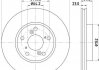 Тормозной диск NISSHINBO ND8027K (фото 1)