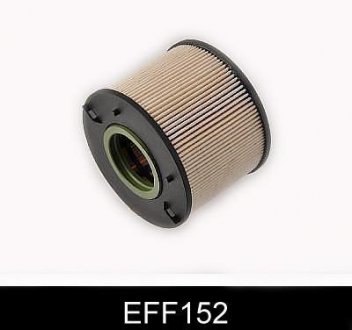 Паливний фільтр EFF152