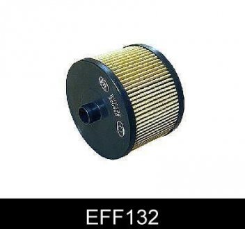 Паливний фільтр EFF132