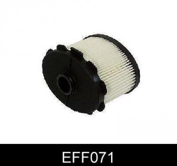 Паливний фільтр EFF071
