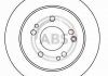 Тормозной диск (задний) A.B.S. 15779 (фото 2)
