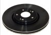 Тормозной диск (передний) ABE C3R039ABE (фото 1)