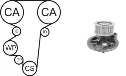 Комплект ГРМ (ремінь + ролик + помпа) AIRTEX WPK-169601 (фото 1)