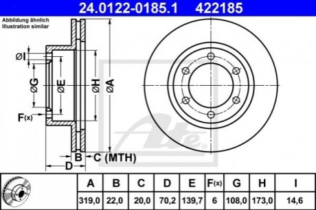 Тормозной диск (передний) ATE 24.0122-0185.1 (фото 1)