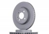 Тормозной диск (передний) ATE 24.0122-0248.1 (фото 3)