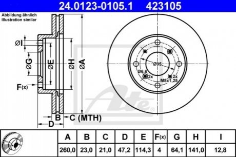 Тормозной диск (передний) ATE 24.0123-0105.1 (фото 1)