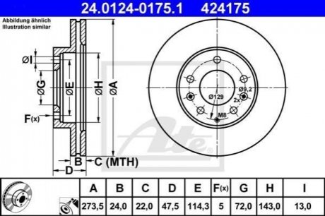 Тормозной диск (передний) ATE 24.0124-0175.1 (фото 1)