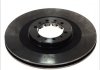Тормозной диск (передний) ATE 24.0124-0724.1 (фото 1)