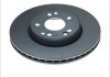 Тормозной диск (передний) ATE 24.0125-0107.1 (фото 1)