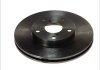 Тормозной диск (передний) ATE 24.0125-0143.1 (фото 1)
