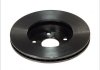 Тормозной диск (передний) ATE 24.0125-0143.1 (фото 2)