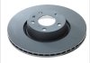 Тормозной диск (передний) ATE 24.0125-0149.1 (фото 1)