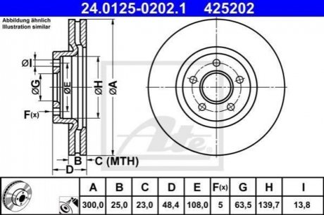 Тормозной диск ATE 24.0125-0202.1 (фото 1)