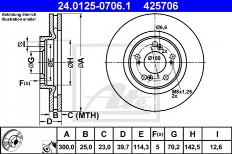 Тормозной диск (передний) ATE 24.0125-0706.1 (фото 1)