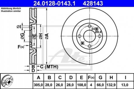 Тормозной диск (передний) ATE 24.0128-0143.1 (фото 1)