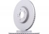 Тормозной диск (передний) ATE 24.0128-0248.1 (фото 3)