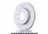 Тормозной диск (передний) ATE 24.0320-0128.1 (фото 5)