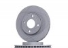 Тормозной диск (передний) ATE 24.0322-0172.1 (фото 3)