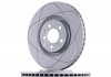 Гальмівний диск (передній) ATE 24.0325-0123.1 (фото 2)