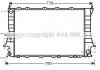 Радіатор охолодження двигуна AVA COOLING AIA2081 (фото 1)