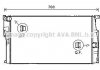 Радіатор, Система охолодження двигуна AVA COOLING BW2455 (фото 1)