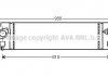 Интеркулер AVA COOLING DNA4350 (фото 1)