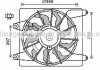 Вентилятор радіатора AVA COOLING HY7560 (фото 1)