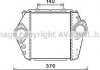 Інтеркулер AVA COOLING MZ4244 (фото 1)