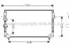 Радіатор кондиціонера AVA COOLING TO5225 (фото 1)