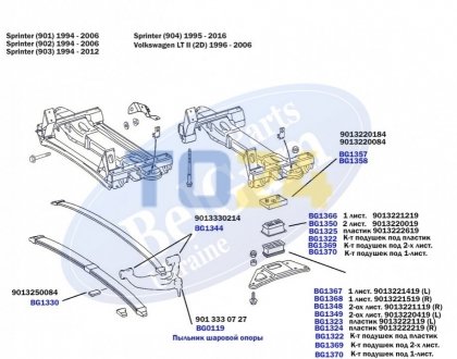 Кронштейн подушки ресори передньої MB Sprinter 96-06 (L) BG1357