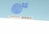 Воздушный фильтр BLUE PRINT ADW192204 (фото 4)