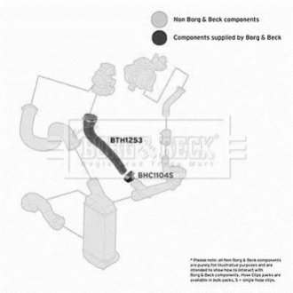 Патрубок інтеркулера BORG & BECK BTH1253 (фото 1)