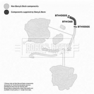 Патрубок інтеркулера BTH1368