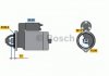 Стартер BOSCH 0 986 017 420 (фото 1)