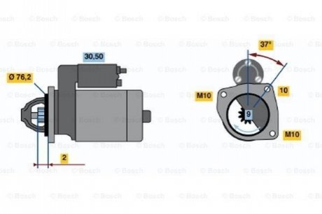 Стартер BOSCH 0 986 020 860 (фото 1)