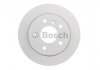 Тормозной диск BOSCH 0 986 479 B36 (фото 2)