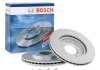 Тормозной диск BOSCH 0 986 479 B32 (фото 1)