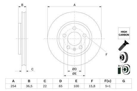 BOSCH VW Диск гальмівний задній POLO V 1.0-2.0 09- 0986479E01