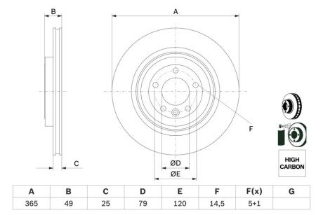 BOSCH  тормозной диск задн. LAND ROVER DISCOVERY 16- 0986479F68