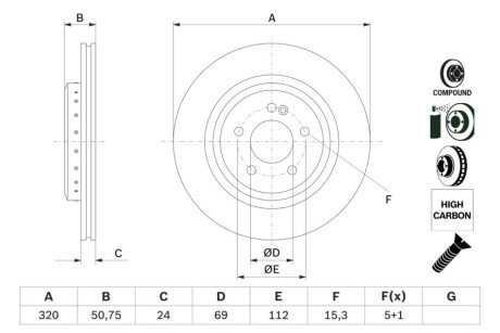 Тормозной диск BOSCH 0 986 479 G36 (фото 1)