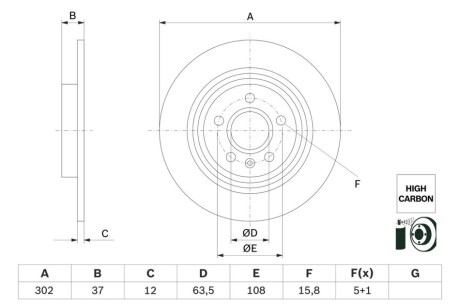 BOSCH диск гальмівний зад. VOLVO XC40 -21 0986479G98