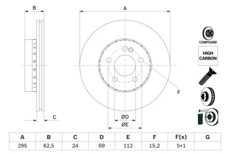 BOSCH DB Гальмівний диск передн. C-CLASS (W205), C-CLASS T-Model (S205), C-CLASS Кабріолет (A205) 0986479H45