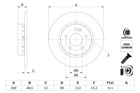 BOSCH HIGH CARBON DB Диск гальмівний задній W205 0986479H49