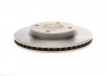 Тормозной диск (передний) BOSCH 0986479U61 (фото 7)