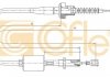 Трос сцепления COFLE 182522 (фото 1)