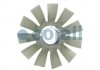 Крильчатка вентилятора Cojali 7027135 (фото 3)