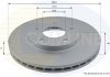 Гальмівний диск вентильований (передній) Comline ADC0260V (фото 1)