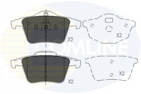 CBP06027 Comline - Гальмівні колодки до дисків