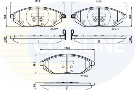 CBP32150 Comline - Гальмівні колодки до дисків