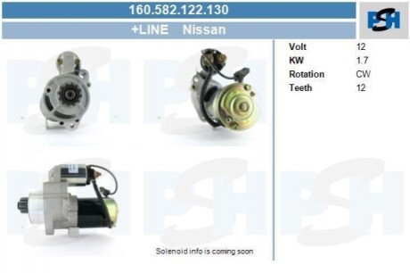 Стартер 160582122130